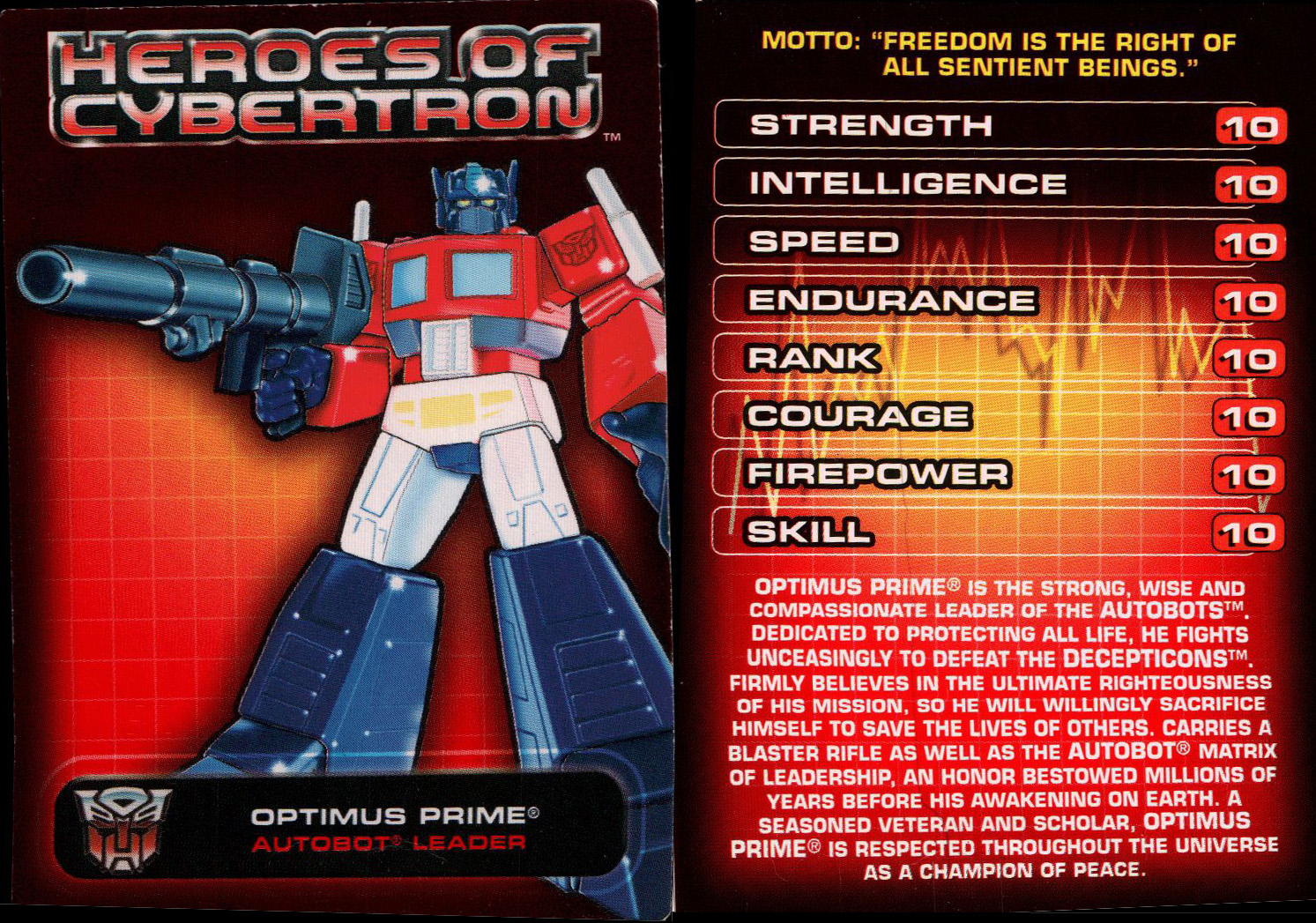 how much is original optimus prime worth
